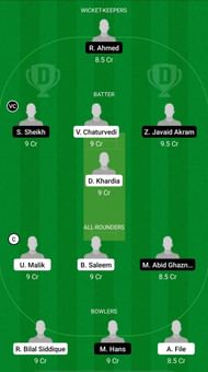 KAM vs VVV Dream11 Prediction - ECS T10 Capelle